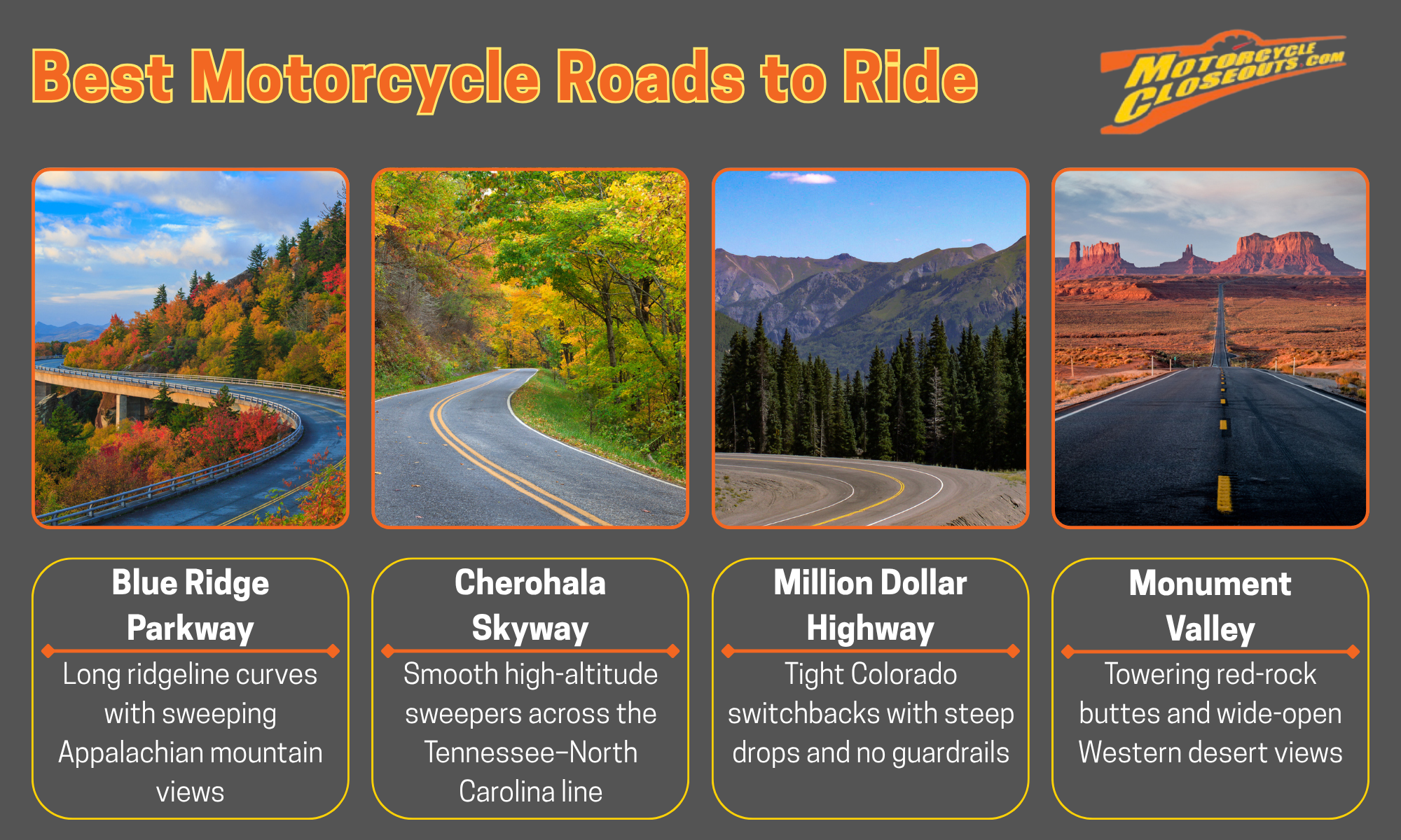 infographic of motorcycle road trip routes