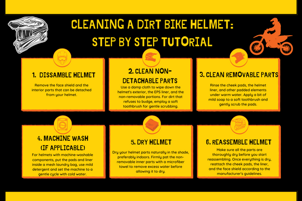 Infographic showing the steps to clean a dirt bike helmet.
