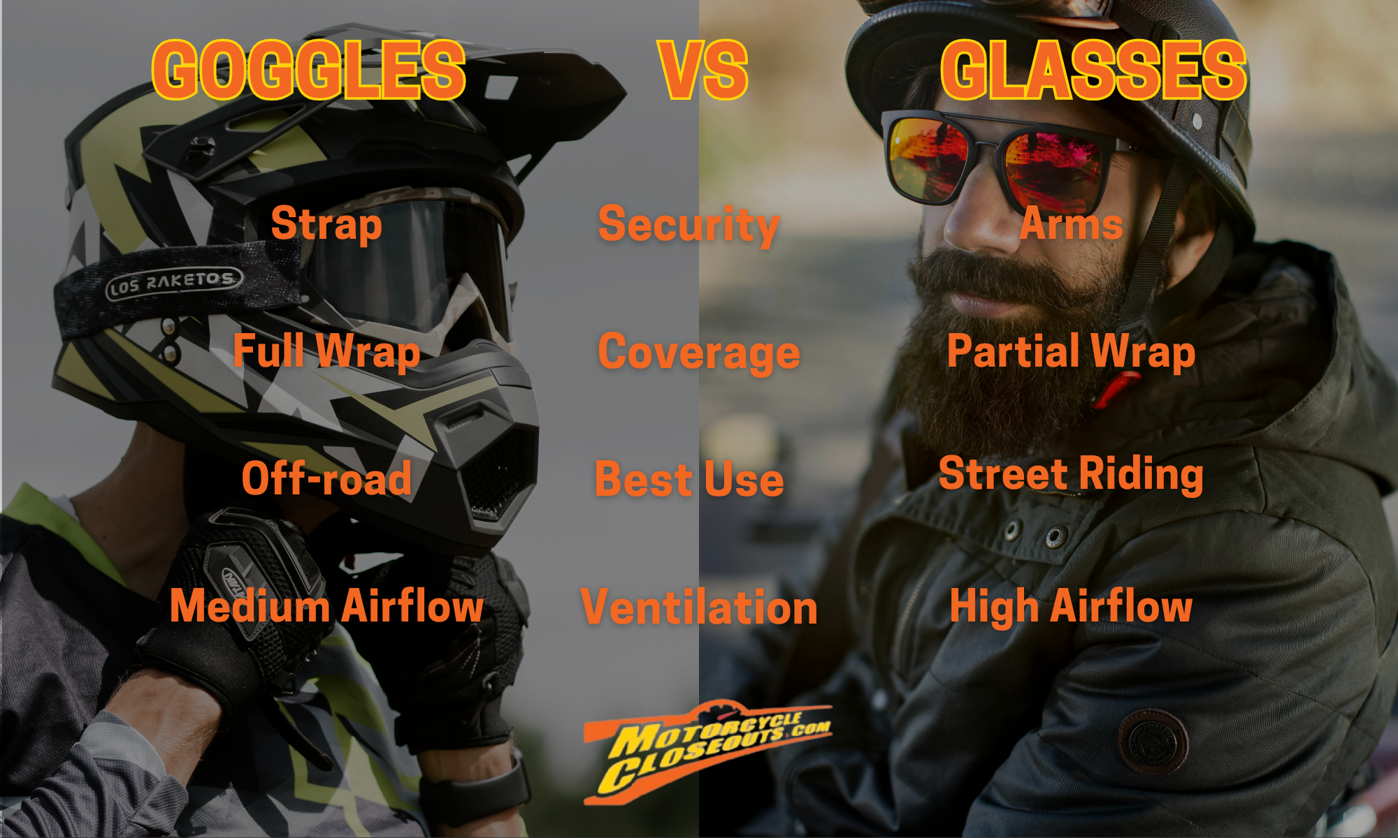 A brief overview of the differences between glasses and goggles